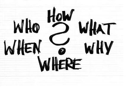 Anatomy Complete! - Tips on What Plates Work Best Featured Image