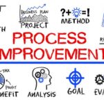 What Every Process Improvement Professional Needs to Know