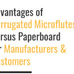 Advantages of Corrugated Microflutes Versus Paperboard