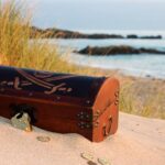 Unboxing the Secrets of Treasured Packaging