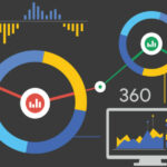 CEO Metrics