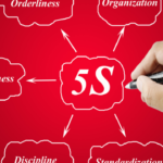 Beyond Spring Cleaning