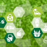 AICC Innovation Sustainability 03/26